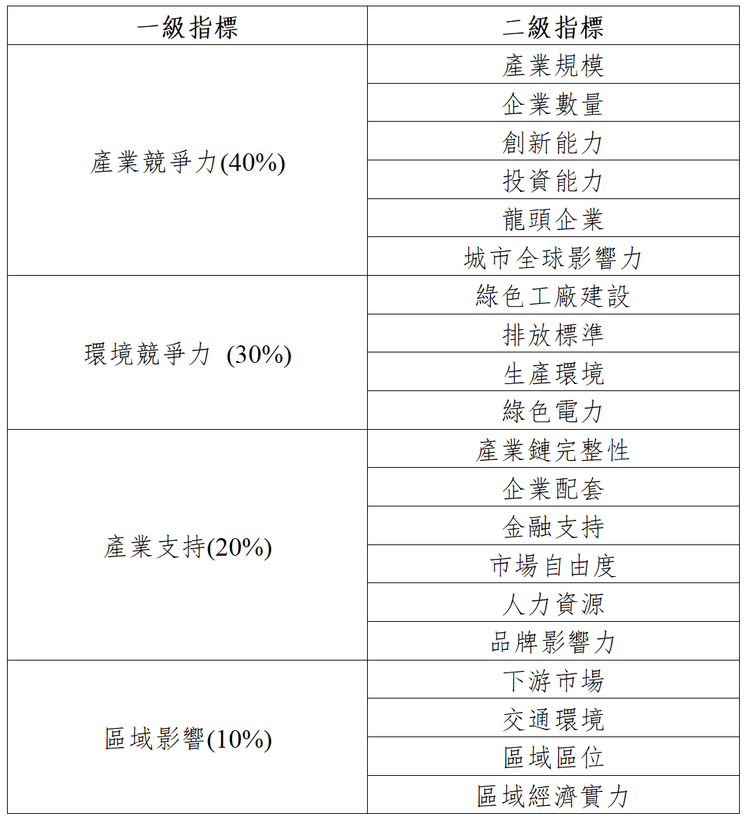 新建 DOCX 文档_01_看图王.png